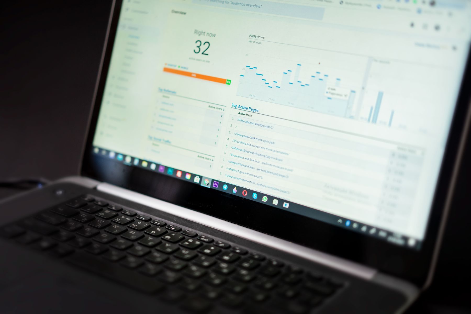 A laptop showing search and traffic analytics