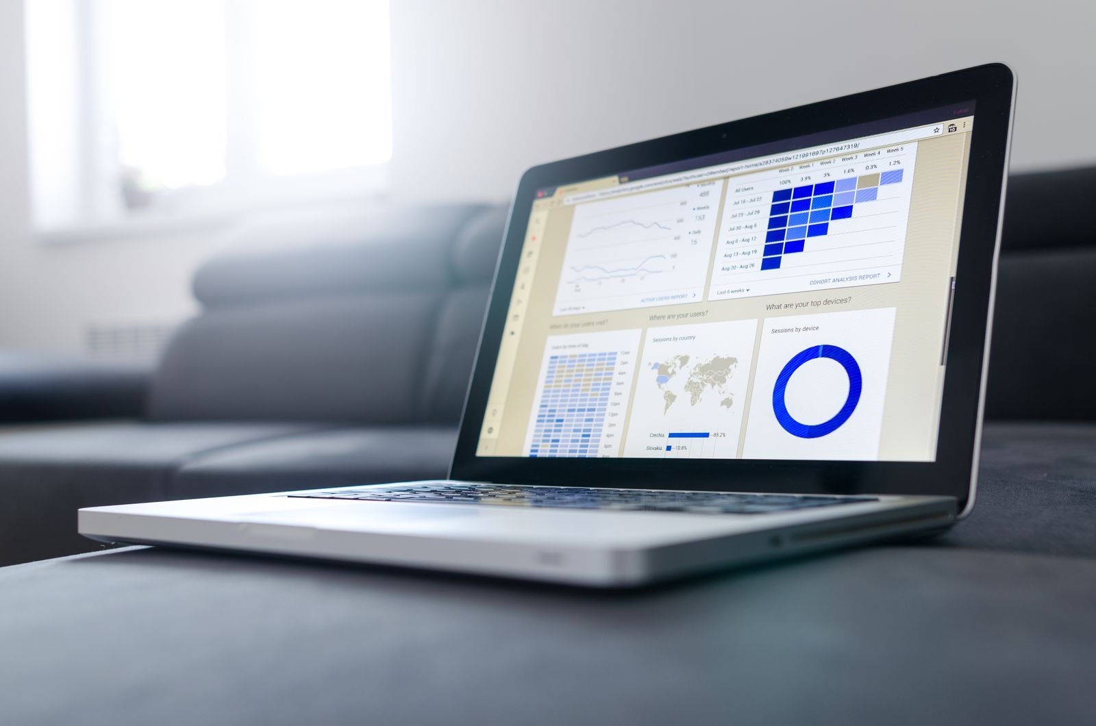 A laptop showing an analytics dashboard